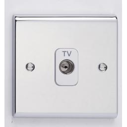 Single Co-Axial Outlet - Isolated- Chrome/White