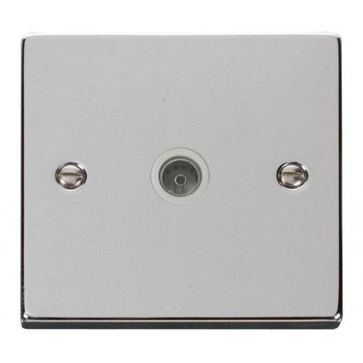 Single Coaxial Socket Outlet - White